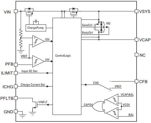 Block Diagram - Littelfuse LS0502SCD33S Super Capacitor Protection IC